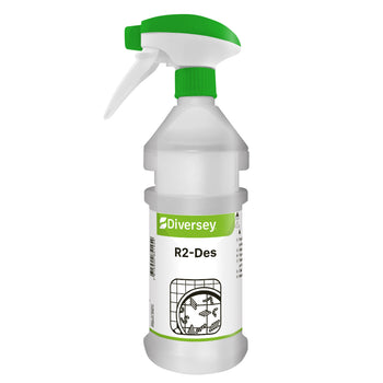 Kit bottiglie vuote 300 ml per Room Care R2 Diversey Divermite/Diverflow 6 pezzi