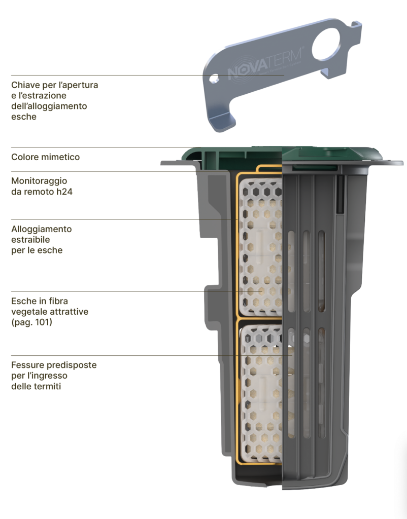 Clé de surveillance et de la station et de capture Termiti NewPharm Novaterm IGS et capture