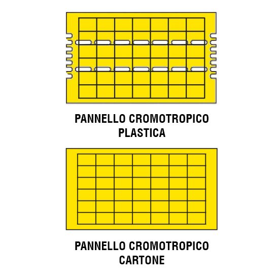 Pannello cromotropico in cartone per insetti volanti 54,4x30 cm Bleu Line Pannello Cromotropico